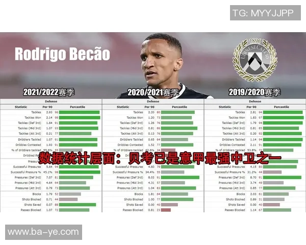 AC米兰与乌迪内斯亚盘对比分析及投注建议详解