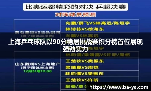 上海乒乓球队以90分稳居挑战赛积分榜首位展现强劲实力